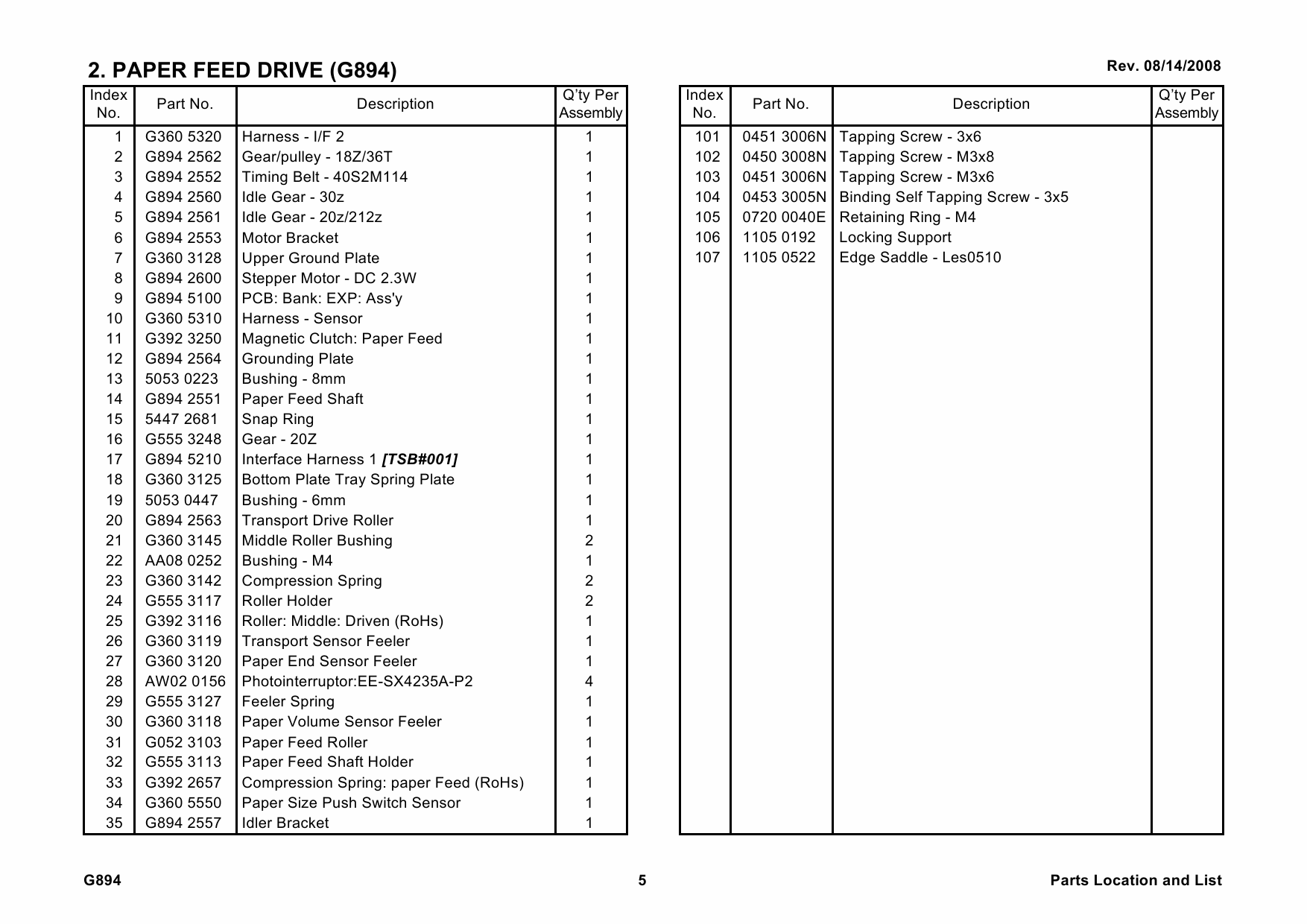 RICOH Options SR90a G894 PAPER-FEED-UNIT-TK1030 Parts Catalog PDF download-2 RICOH Options SR90a G894 PAPER-FEED-UNIT-TK1030 Parts Catalog PDF download-2